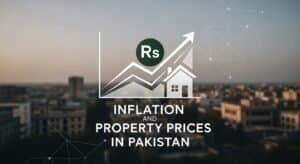 Inflation and Property Prices in Pakistan: How Rising Fuel Costs Could Push Real Estate Higher